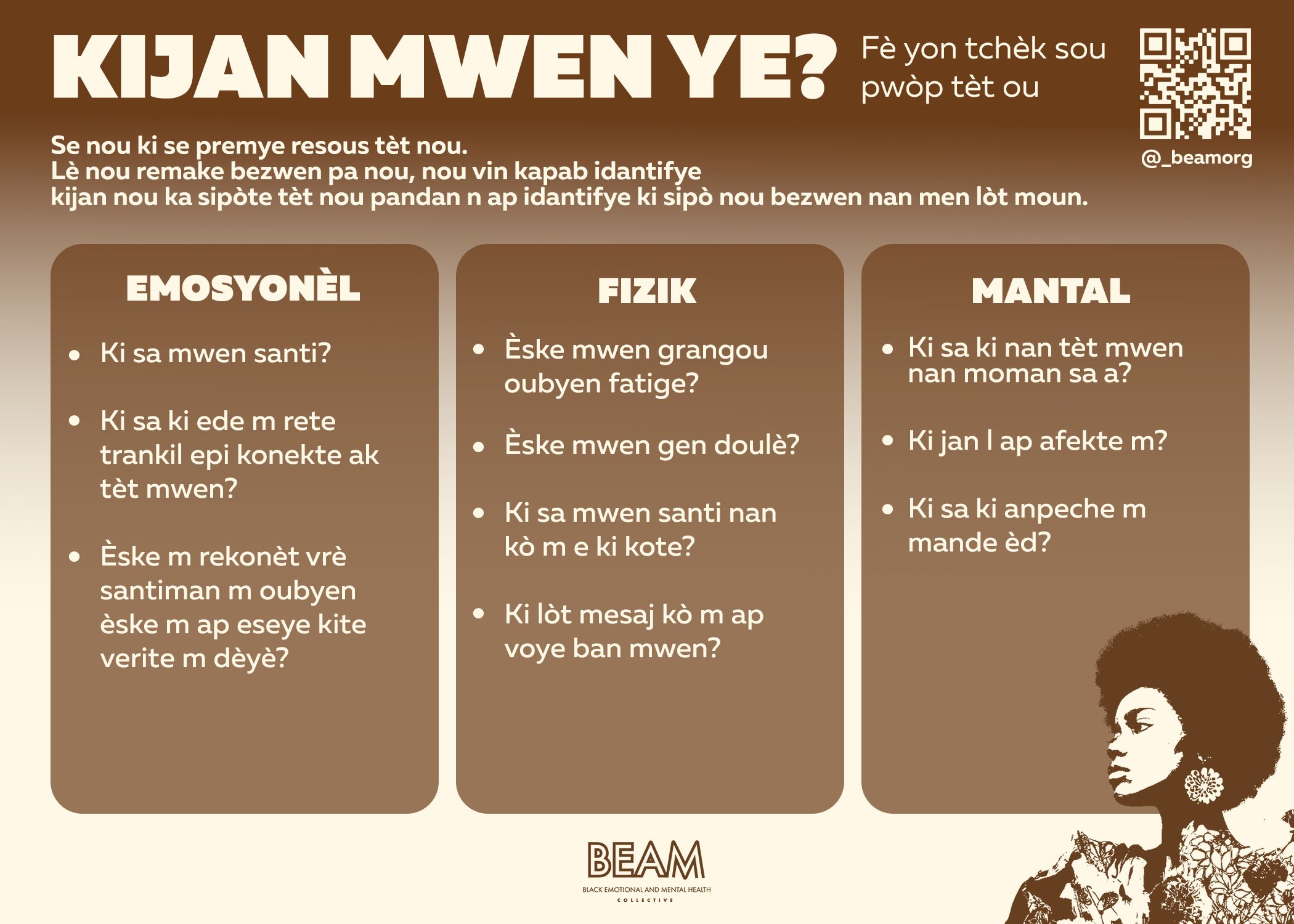 A brown and beige infographic in Haitian Creole with three columns labeled Emosyonèl, Fizik, and Mantal, each listing questions for self-reflection, featuring a QR code and illustration of a woman.
