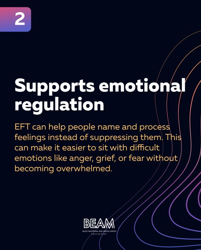 A graphic with the heading "Supports emotional regulation" explains that EFT helps process emotions, making it easier to handle anger, grief, or fear. The BEAM logo is at the bottom.