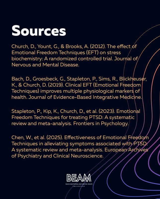 A reference list of four academic sources related to Emotional Freedom Techniques (EFT) research, displayed on a dark background with abstract line graphics.