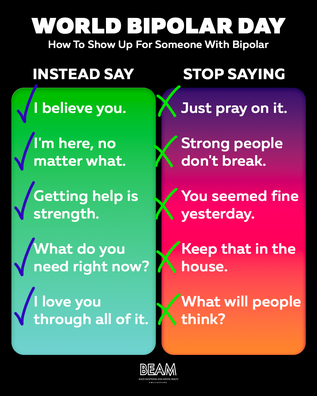 A graphic with two columns titled "How To Show Up For Someone With Bipolar." The left column lists supportive phrases; the right column lists phrases to avoid.